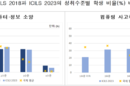 우리나라 학생 컴퓨터 능력 전 세계 최상위권