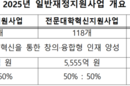 대학 인센티브 키워드 ‘등록금·무전공·정원’