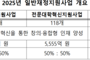 대학 인센티브 키워드 ‘등록금·무전공·정원’