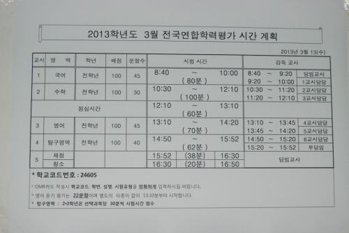 2013년 3월 전국연합학력평가