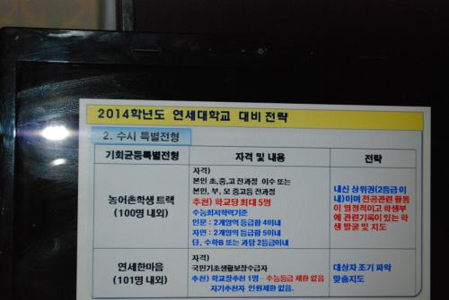2013년 학교 교육과정 설명회